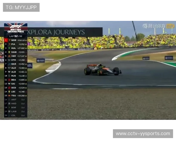 诺里斯积分优势明显，拉斯维加斯站或提前锁定冠军