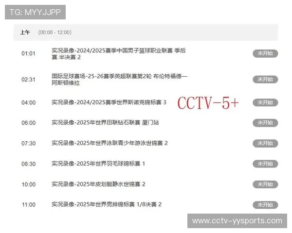 技术积分关系亚冠名额,中国女足联赛排名待守护